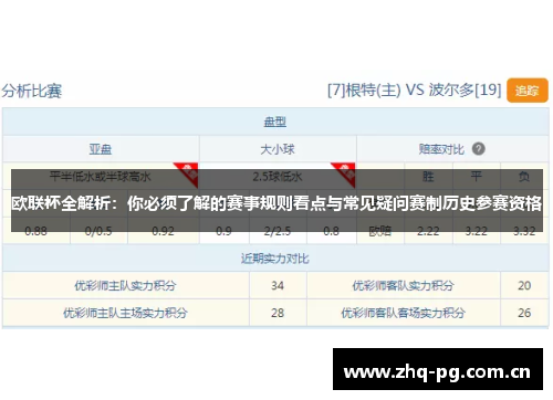 欧联杯全解析：你必须了解的赛事规则看点与常见疑问赛制历史参赛资格